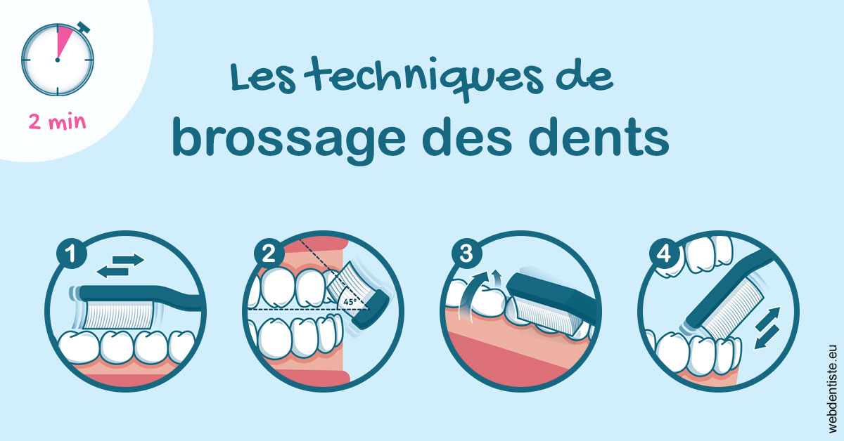https://dr-knafou-abensur-anita.chirurgiens-dentistes.fr/Les techniques de brossage des dents 1