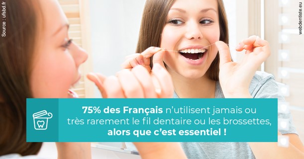 https://dr-knafou-abensur-anita.chirurgiens-dentistes.fr/Le fil dentaire 3