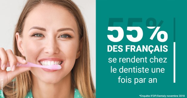 https://dr-knafou-abensur-anita.chirurgiens-dentistes.fr/55 % des Français 2