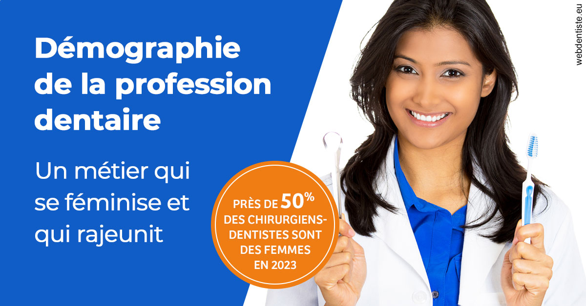 https://dr-knafou-abensur-anita.chirurgiens-dentistes.fr/Démographie de la profession dentaire 2
