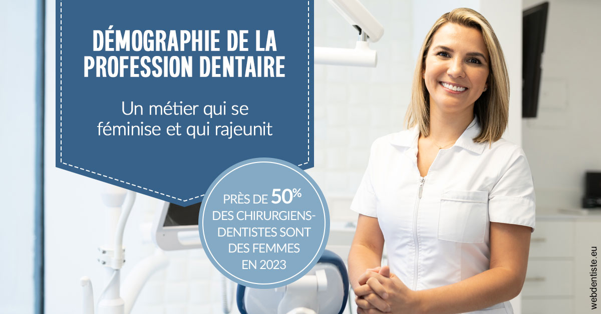 https://dr-knafou-abensur-anita.chirurgiens-dentistes.fr/Démographie de la profession dentaire 1