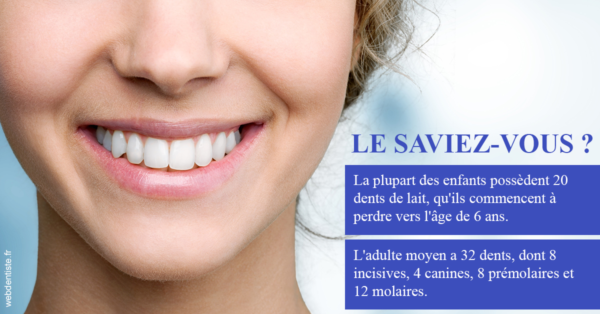 https://dr-knafou-abensur-anita.chirurgiens-dentistes.fr/Dents de lait 1