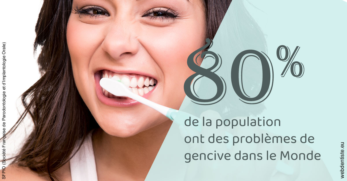 https://dr-knafou-abensur-anita.chirurgiens-dentistes.fr/Problèmes de gencive 1