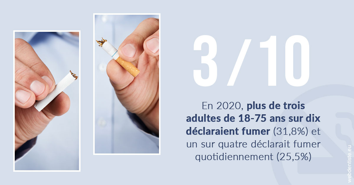 https://dr-knafou-abensur-anita.chirurgiens-dentistes.fr/Le tabac en chiffres